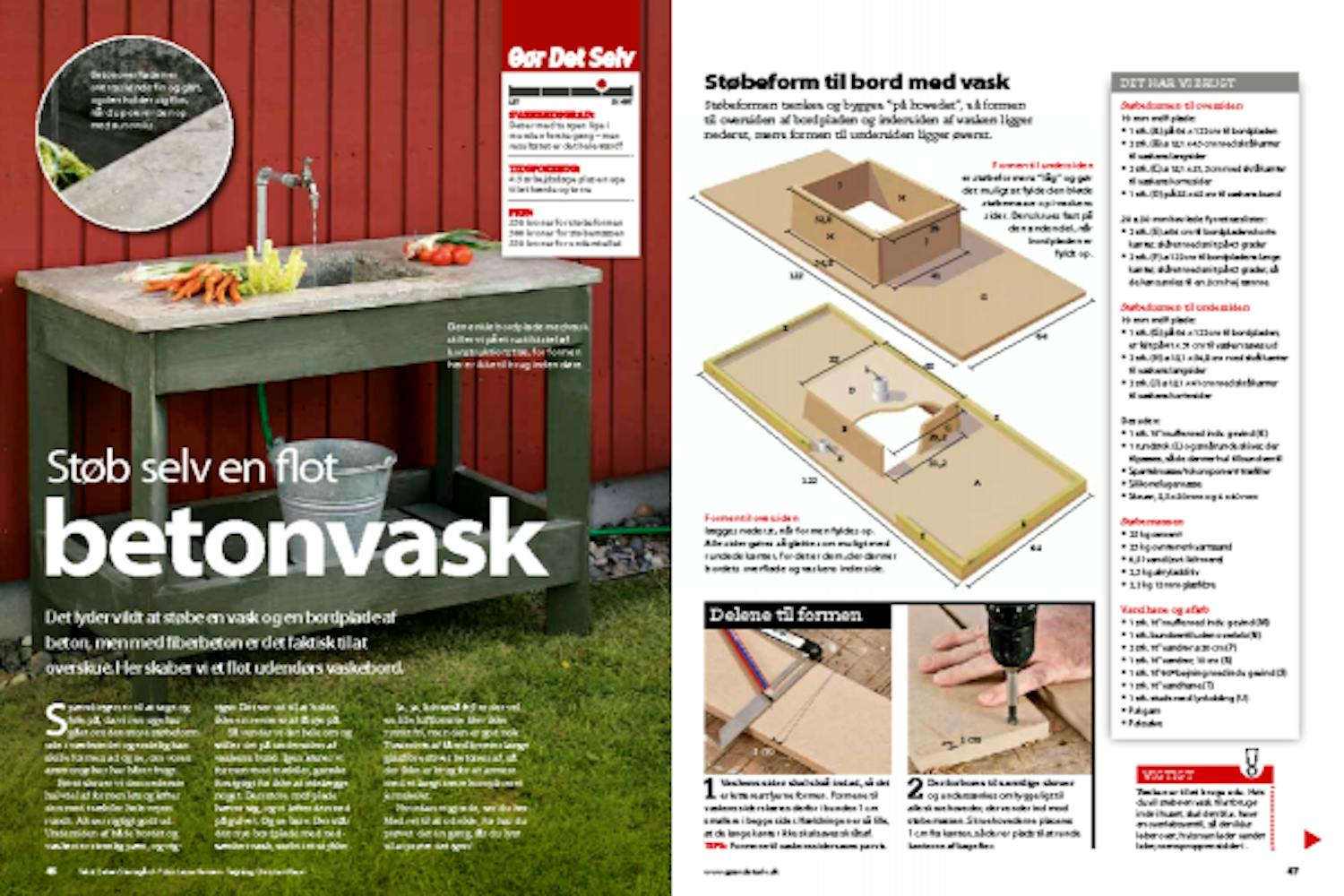 Beton håndvask diy Beton håndvask diy